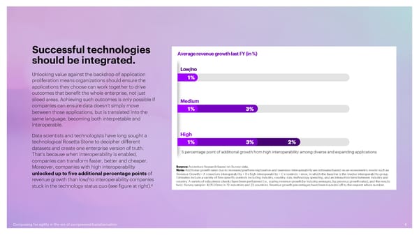 Composing for agility in the era of compressed transformation - Page 4