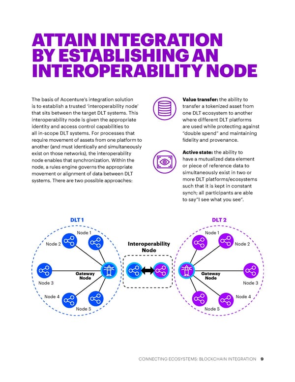 Connecting Ecosystems: Blockchain Integration - Page 9