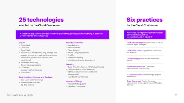 Accenture Unleashing Competitiveness on the Cloud Continuum - Page 9