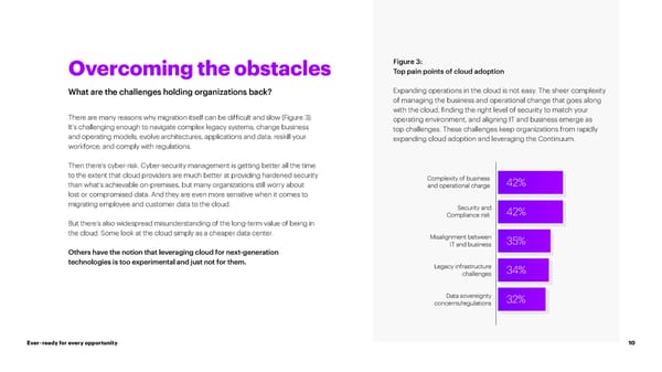 Accenture Unleashing Competitiveness on the Cloud Continuum - Page 10