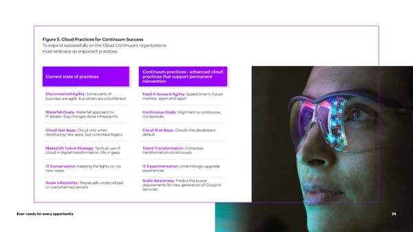 Accenture Unleashing Competitiveness on the Cloud Continuum - Page 25