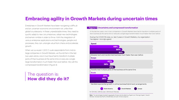 Growth Markets - Page 8